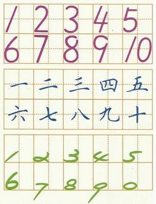 阿拉伯数字钢笔书法_阿拉伯数字硬笔书法
