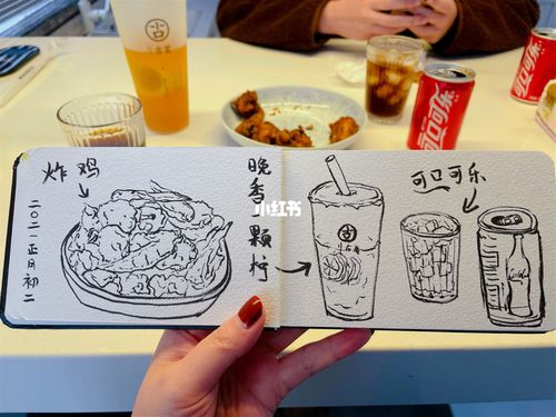 大年初二画个炸鸡_炸鸡_速写_文化_绘画