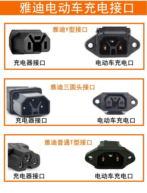 雅迪电动车充电器48v60v雅迪专用铅酸电池石墨烯电池用48v20ah雅迪y型