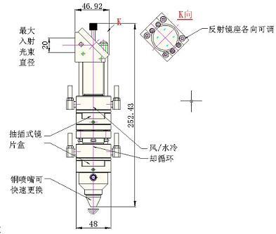 激光切割机双焦距激光切割头