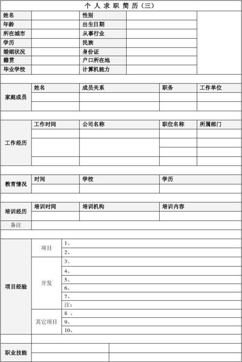 200多套个人简历模板