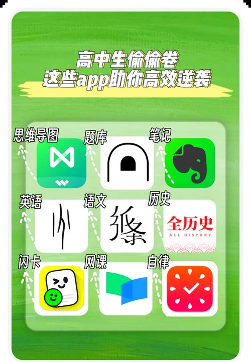 高中生必备10款高效学习app推荐