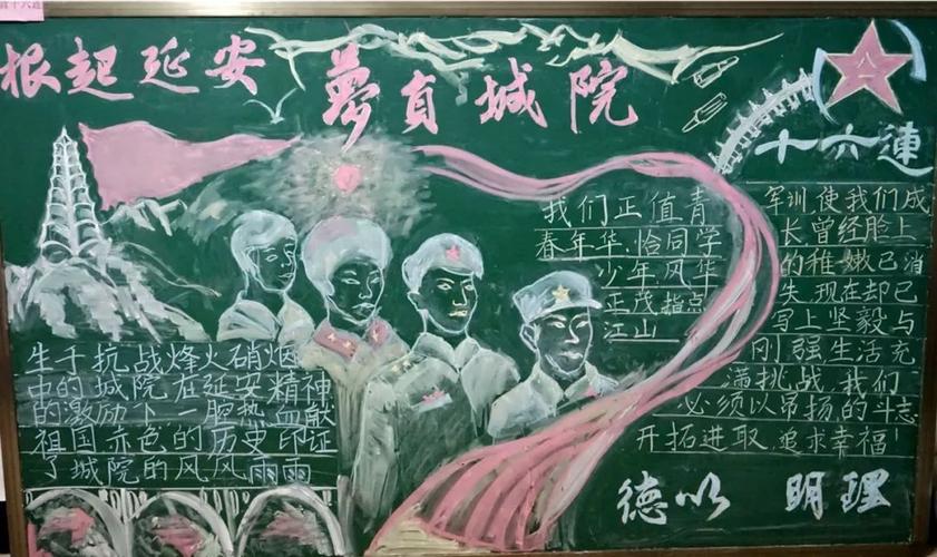 军训黑板报图片素材关于军训的黑板报内容资料