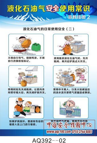 液化石油气安全使用常识宣教挂图-aq392
