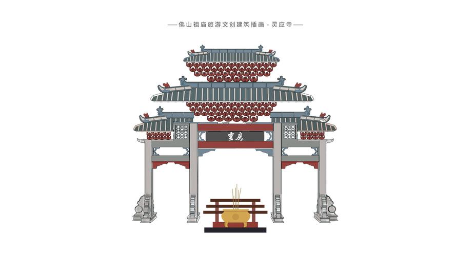 佛山祖庙旅游文创设计(地域性文创)