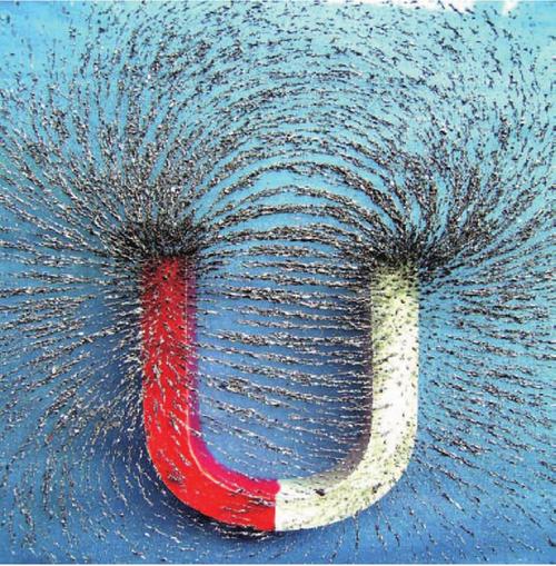 蹄形磁铁的磁场