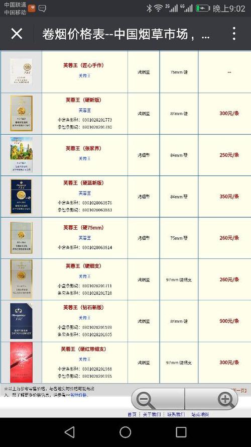 蓝芙蓉王烟多少钱一包