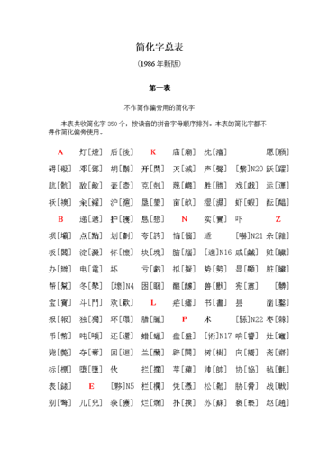 新简化字总表[精选].doc