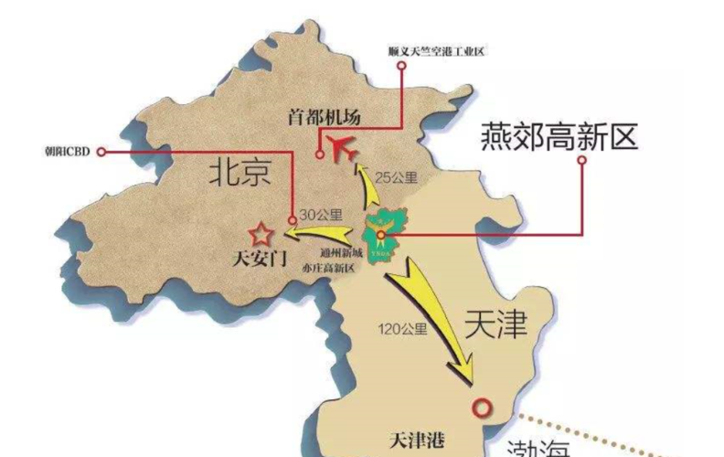 北京燕郊属于哪个区呀?还是不算区内?