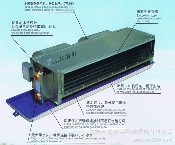 供应2p水温空调3p风机盘管