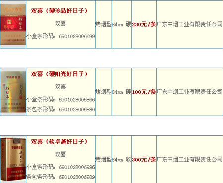 双喜牌香烟好日子多少钱