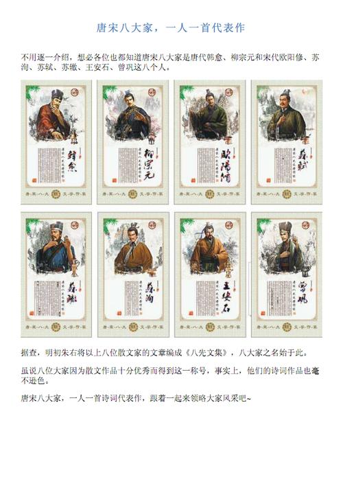 唐宋八大家,一人一首代表作.pdf 9页