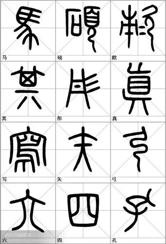 实用字帖:《石鼓文》临写范本