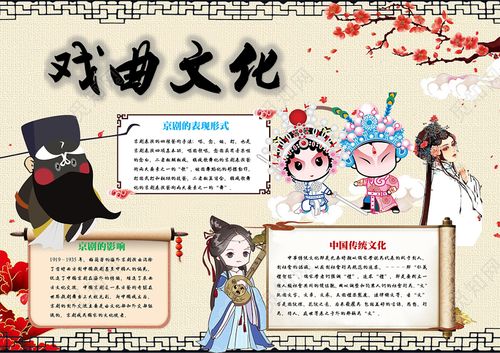 觅知网 小报 小学生手抄报 戏曲文化中华传统文化手抄报word模板.