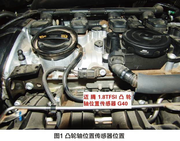 考虑到凸轮轴位置传感器g40 有 故障也会出现类似故障码,新件进行替换
