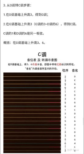 古筝的12个调你知道吗