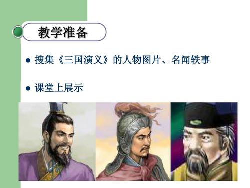 《孙权劝学》ppt说课课件