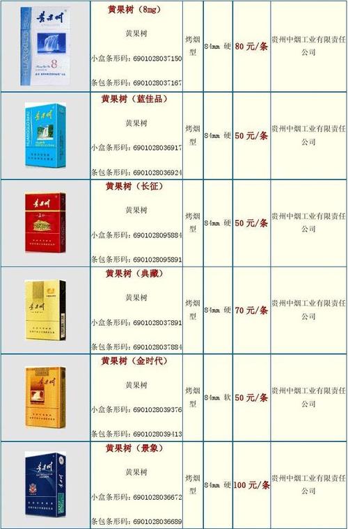 黄果树香烟价格表