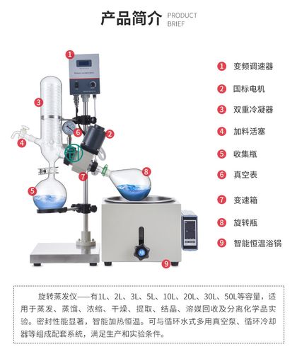 世联良工 实验室小型旋转蒸发仪re旋转蒸发器配件负压