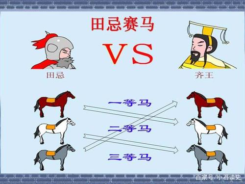当《田忌赛马》中的田忌遇上《邹忌讽齐王纳谏》中的