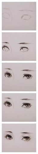 动漫眼睛画法.动漫素材 (图源网络) (转)via @素描速写教程