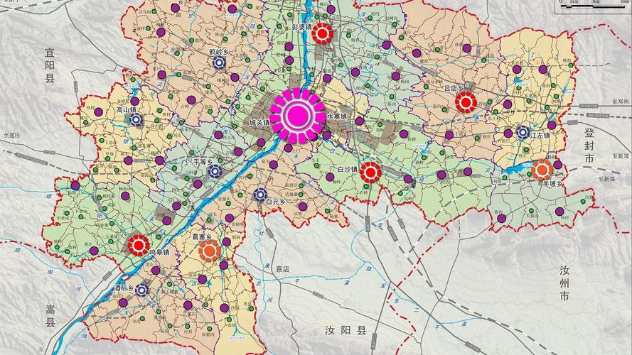 河南伊川县县域村镇体系规划