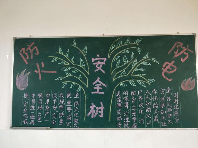 金汇实验小学开展防火防电安全主题黑板报活动