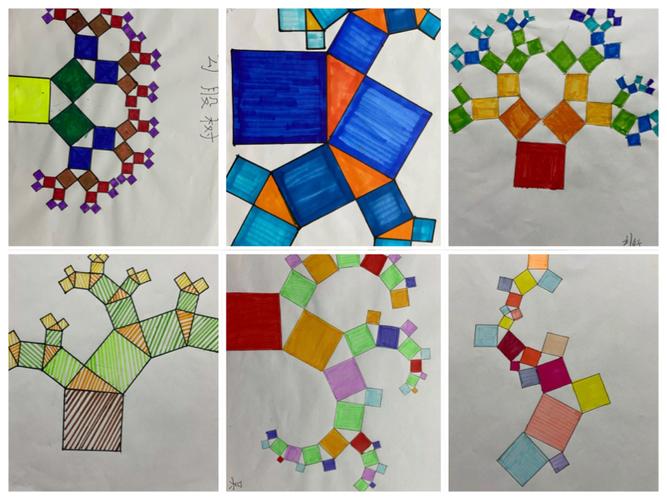 是由毕达哥拉斯根据勾股定理所画出的一个可以无限重复的树形图形