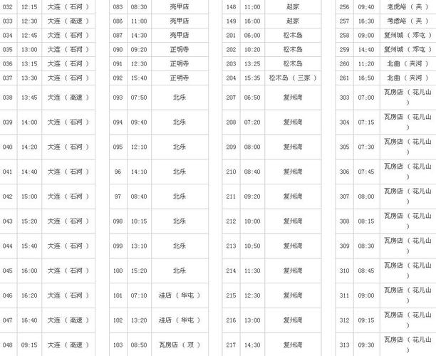 普兰店汽车客运站客运时刻表