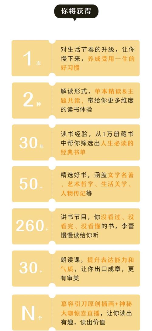 618非凡精读vip 李蕾慢读