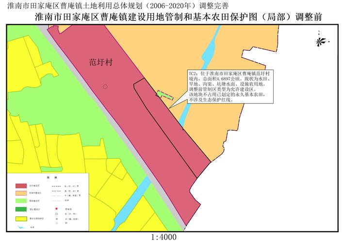【听证座谈】淮南市田家庵区曹庵镇2020年上半年土地利用总体规划空间