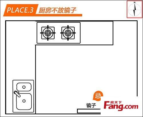 升官发财必看家居风水 厨房炉灶位置讲究画图来说