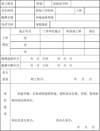 (共1页,当前第1页) 你可能喜欢 退休审批程序 企业职工退休审批表