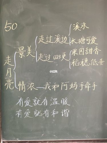《走月亮》一线教师精品板书二_小学语文板书设计_文化_阅读