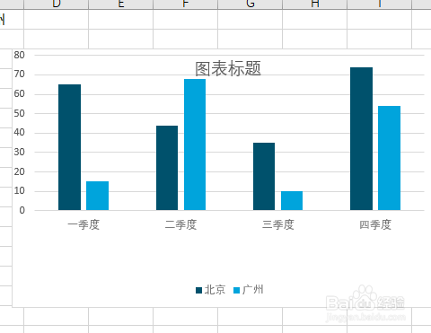 excel2019如何制作柱形图