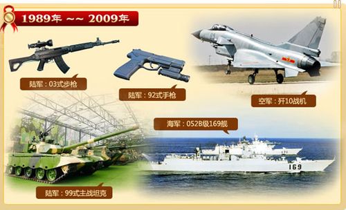 新中国60年武器回顾:1989年--2009年_新浪军事_新浪网