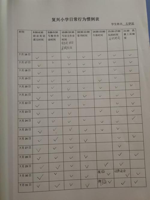 暑期期间,利用日常行为惯例表来约束自己不懒惰,形成一个良好的生活