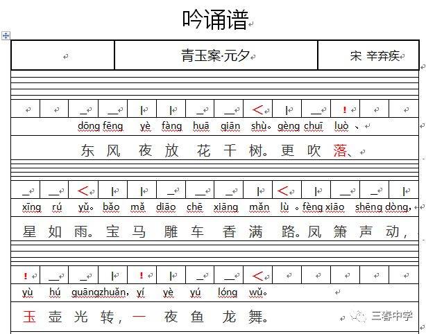 一诗一课学吟诵第011期春节增刊青玉案61元夕宋辛弃疾