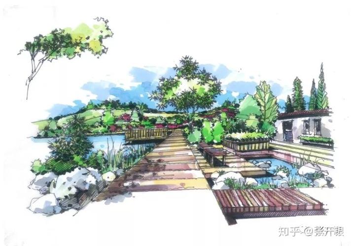 风景园林与建筑学这两种马克笔手绘画风,您喜欢哪一种