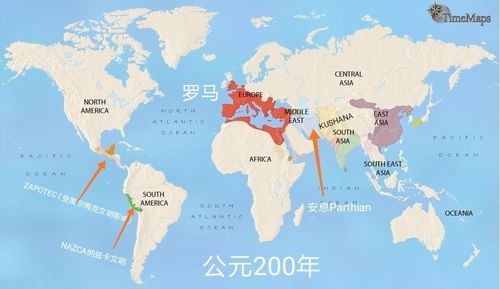 历史上的世界地图