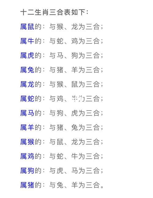 十二生肖三合表:_生肖_星座命理_星座命理其他