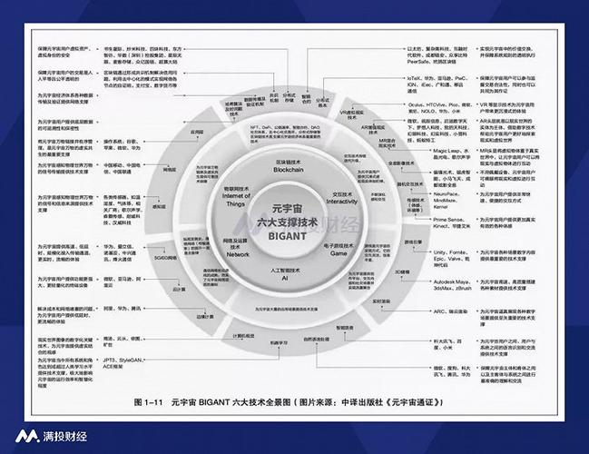 技术不稳概念先火元宇宙只是噱头深交发函质询
