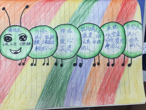 《烂泥怪》之巧用思维导图,感悟人物特点