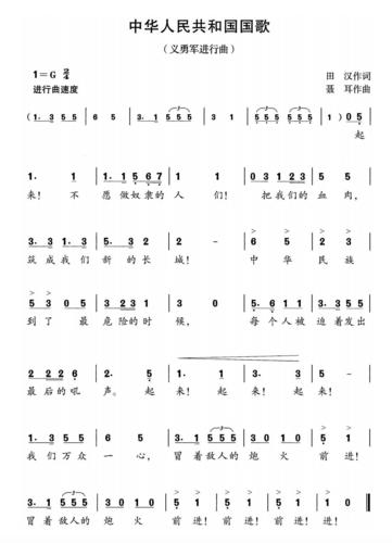 中华人民共和国国歌 简谱版 图/中国人大网