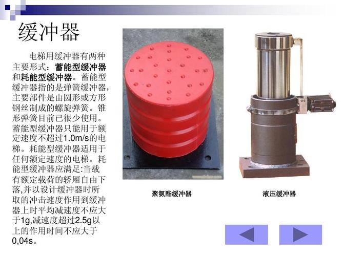 电梯结构及原理图解ppt