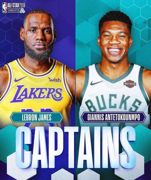 全明星首发名单确定,詹姆斯和字母哥会选谁当状元?去年是杜兰特