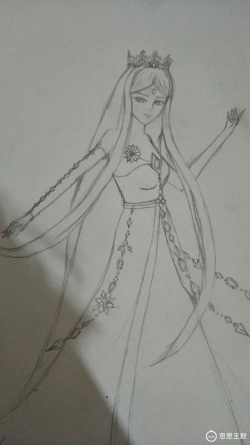 我画的冰公主,像吗?求大家点赞