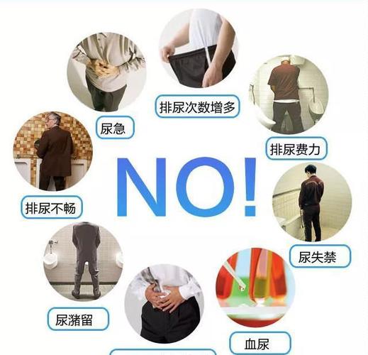 如何判断自己是否得了前列腺炎