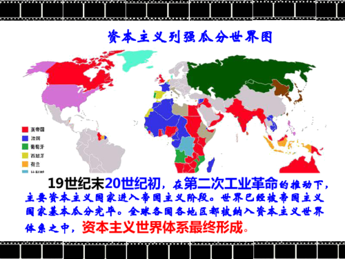 发展侵略扩张对外特点战争背景第一次世界大战资本主义列强瓜分世界图