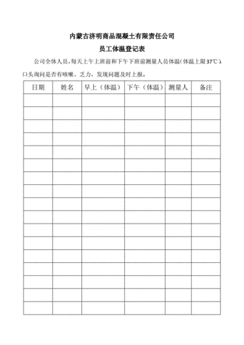 员工体温登记表.doc 2页